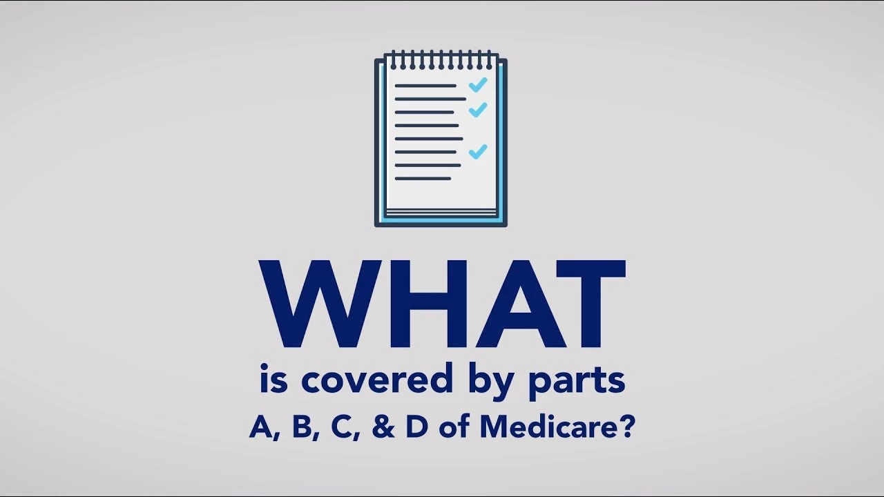 Read more about the article R U Aware of Medicare Coverage Gaps?